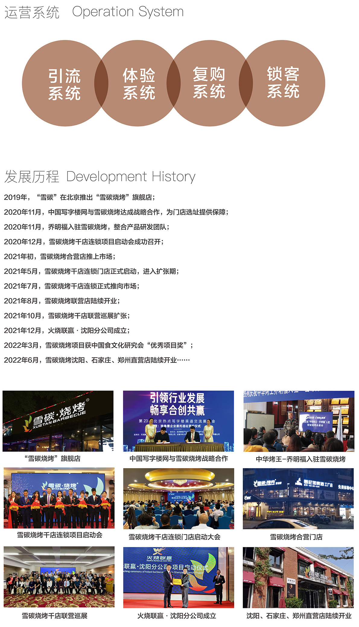 雪碳烧烤(图1)