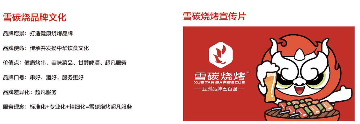 雪碳烧烤介绍(图2) 雪碳烧烤介绍(图2)
