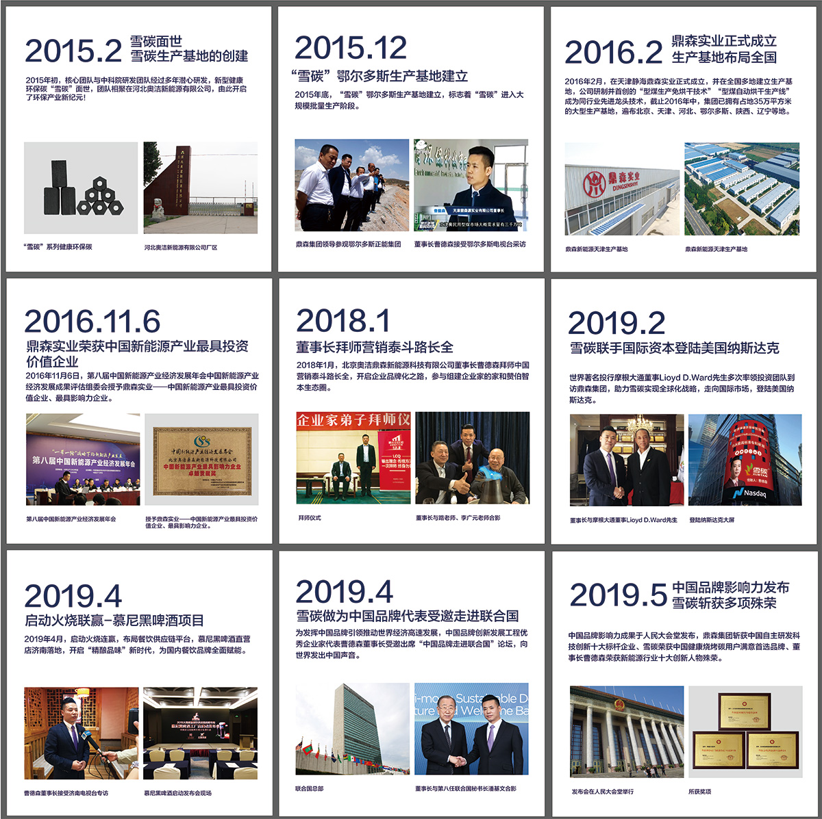 公司介绍(图2) 公司介绍(图2)
