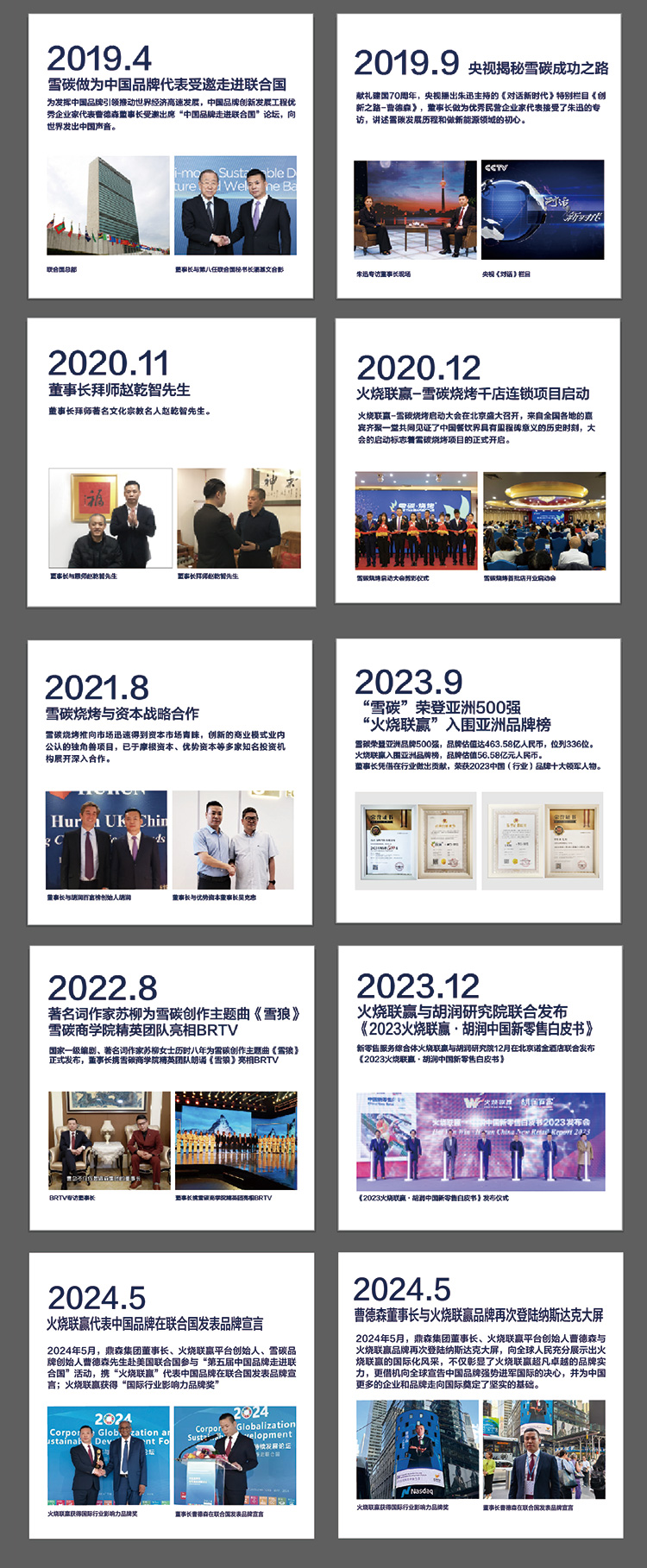 公司介绍(图5)